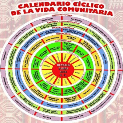 portada_calendario_cicli